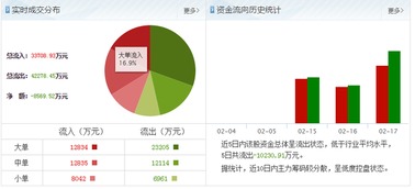 如意集團最新動態引市場關注，國內貿易代理業務能否迎來新機遇？