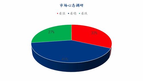 Mysteel解讀 國內貿易代理視角下，下周雞蛋市場心態調研與分析