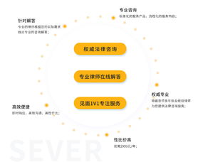 法律服務公司 企業法律咨詢 咨詢服務協議 企業咨詢合同 公司寶官網