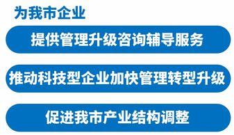 集聚基地 企業轉型升級輔導服務平臺,助力產業結構升級