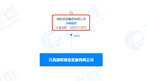 海航關聯公司在江西成立新公司,經營范圍含企業管理咨詢等