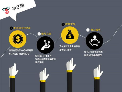 會同縣專業編寫各類標書包修改滿意的標書