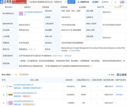 首開股份等投資新設管理咨詢合伙企業